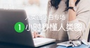 人类图小白专场 1小时秒懂人类图